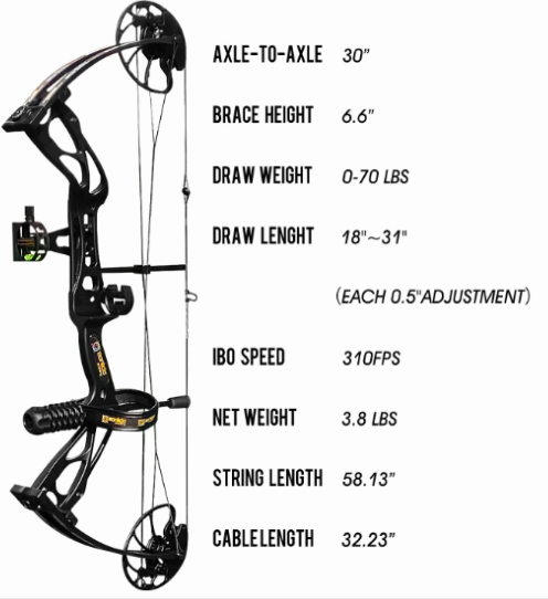 SANLIDA DRAGON X8 COMPOUND PRO PACKAGE ROTATING MOD 10-70LBS  18"-31" RH