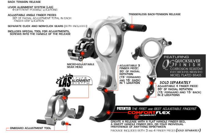TRU BALL FULKRUM DECOCHEUR FLEX BACK TENSION 3 FINGER QUICKS