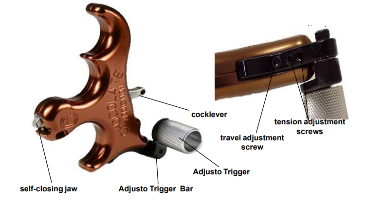CARTER CHOCOLATE ADDICTION DECOCHEUR POUCE