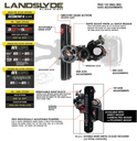 AXCEL LANDSLYDE CARBON PRO SLIDER AVX-41 SCOPE 1 PIN 