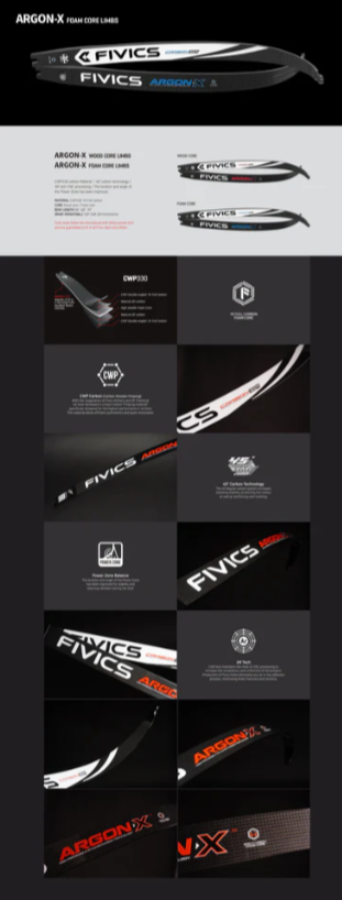 FIVICS LIMBS ARGON X FOAM CARBON