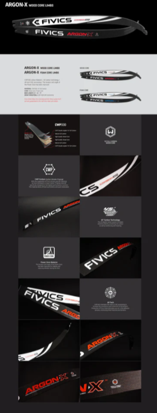 FIVICS LIMBS ARGON X WOOD CARBON