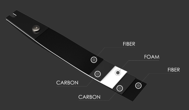KINETIC LIMBS ILF HONORIC FOAM CARBON