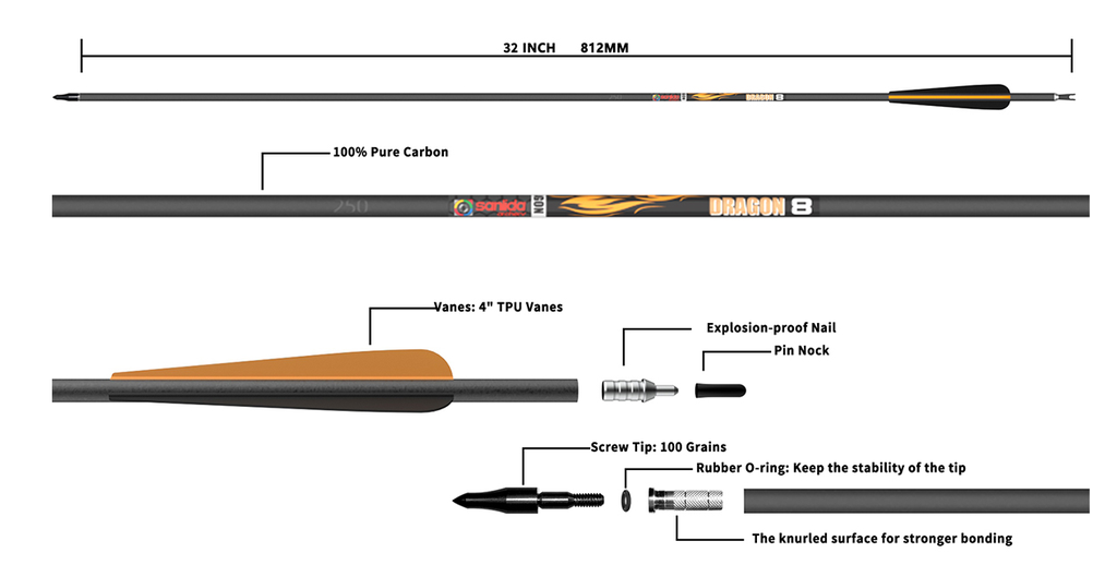 SANLIDA ARROWS CARBON DRAGON 8 6.2MM WITH 4" VANES /24