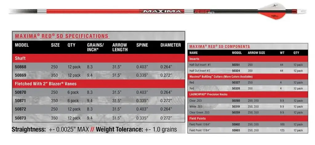 CARBON EXPRESS SHAFT MAXIMA SERIES MAXIMA RED SD 12PK