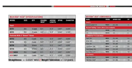 CARBON EXPRESS SHAFT MAXIMA SERIES MAXIMA RED 12PK
