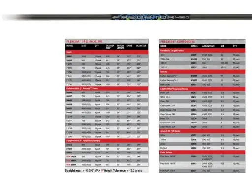 [A030669] CARBON EXPRESS SHAFT PREDATOR SERIES 12PK
