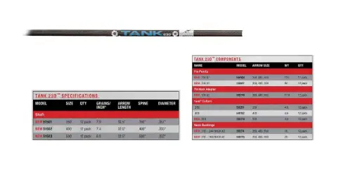 [A030670] CARBON EXPRESS SHAFT TANK SERIES 23D 12PK