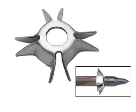 NEET ADDER POINT 6PK